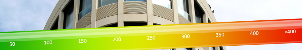 Banner - Harald Rechter